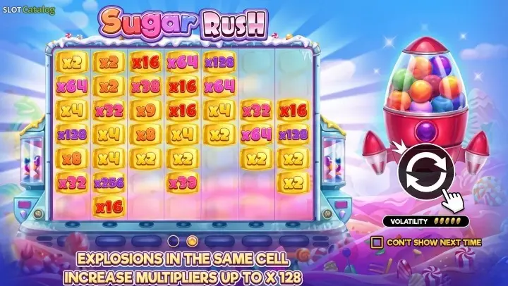 Hvem bør prøve Sugar Rush 1000 demo